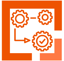 Business Processes